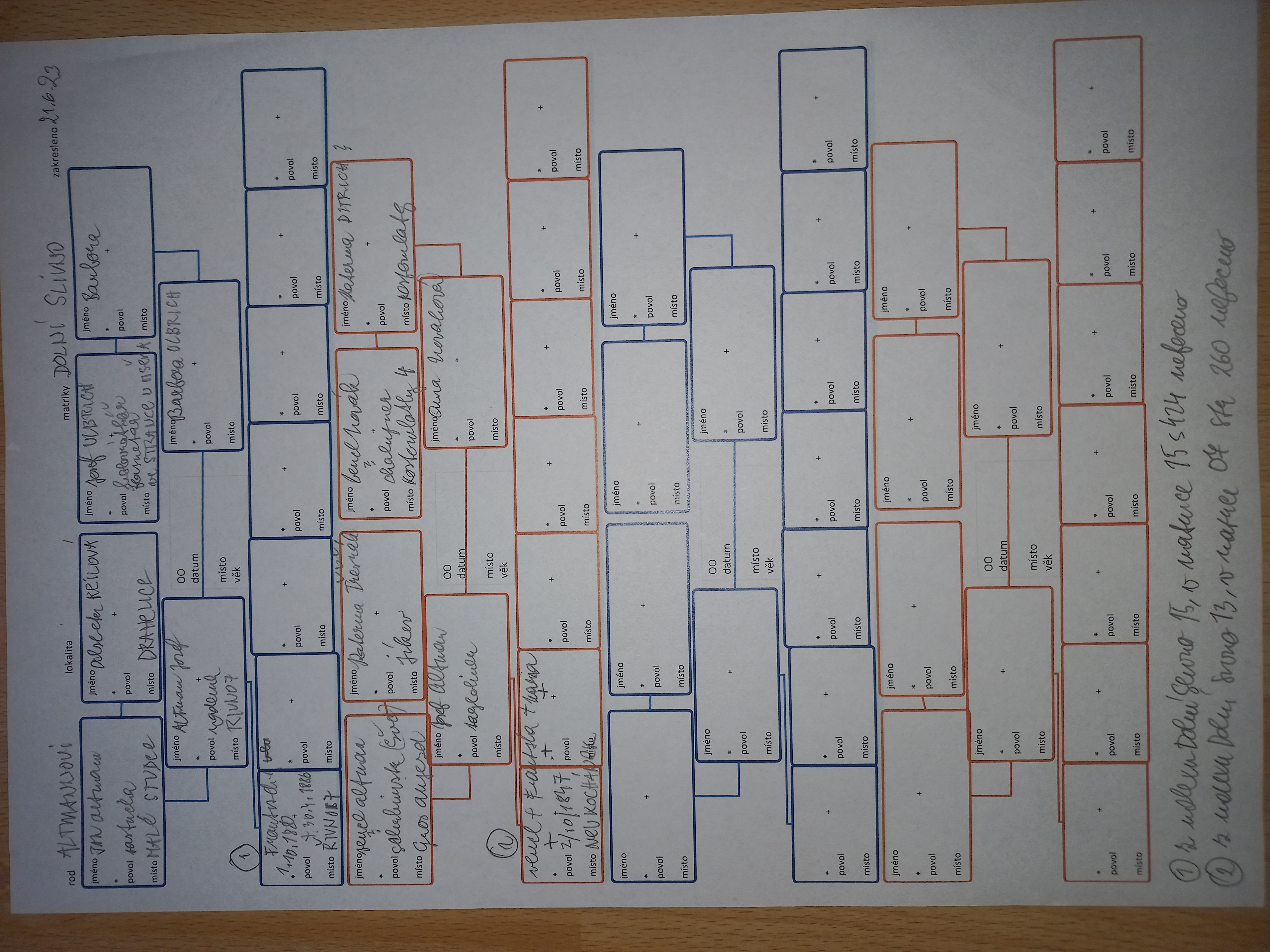 0-dolni-slivno-schema-nevlozeno-do-dtb.jpg